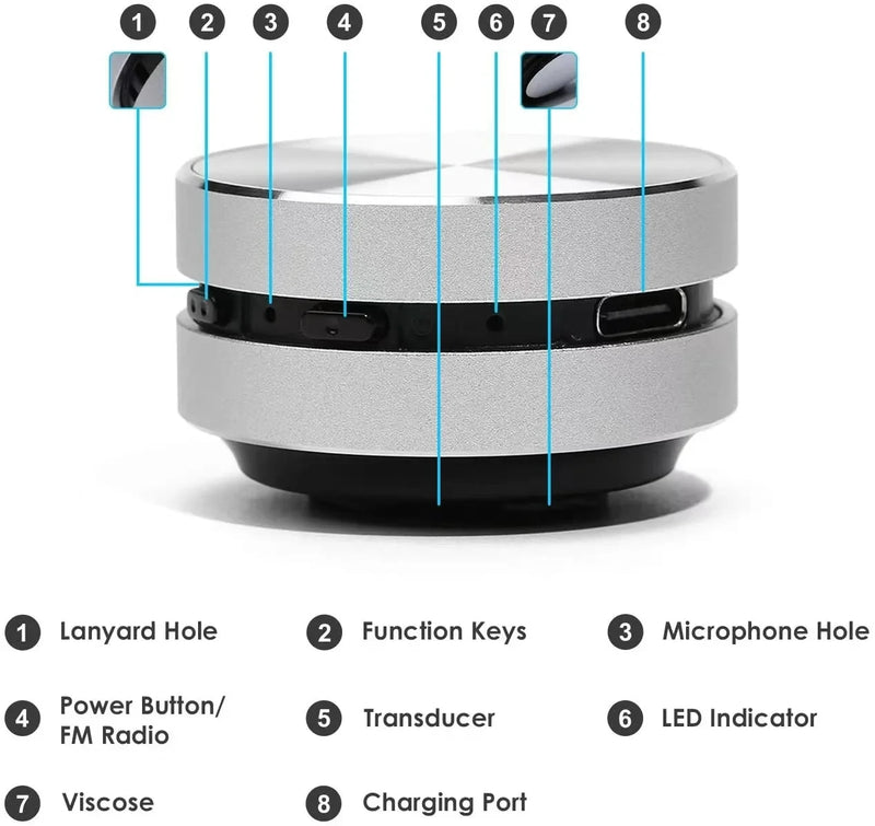 Mini Caixa de Som Bluetooth com Condução Óssea – Portátil, Sem Fio e com Áudio Estéreo